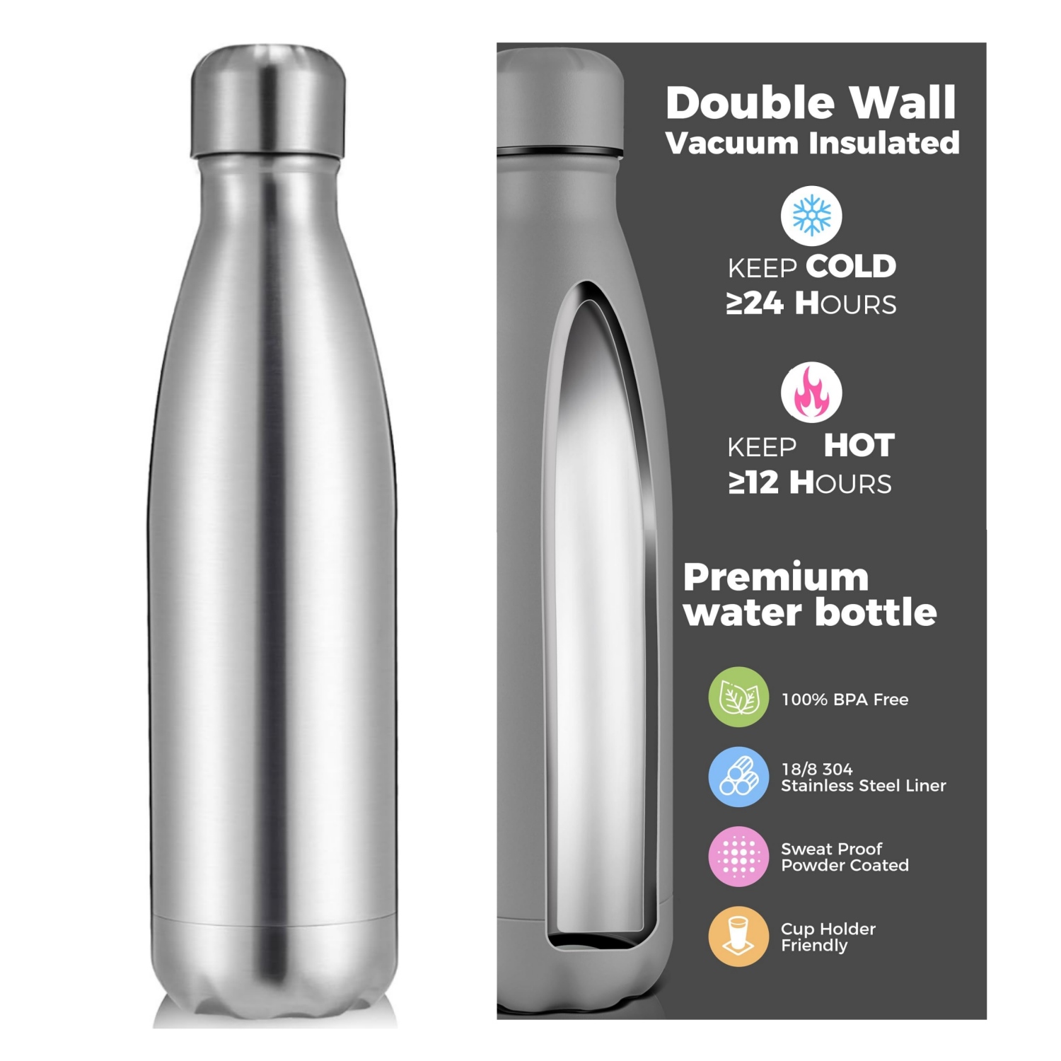 Water Bottle Blank - Botol Termos Air Stainless Steel Dinding