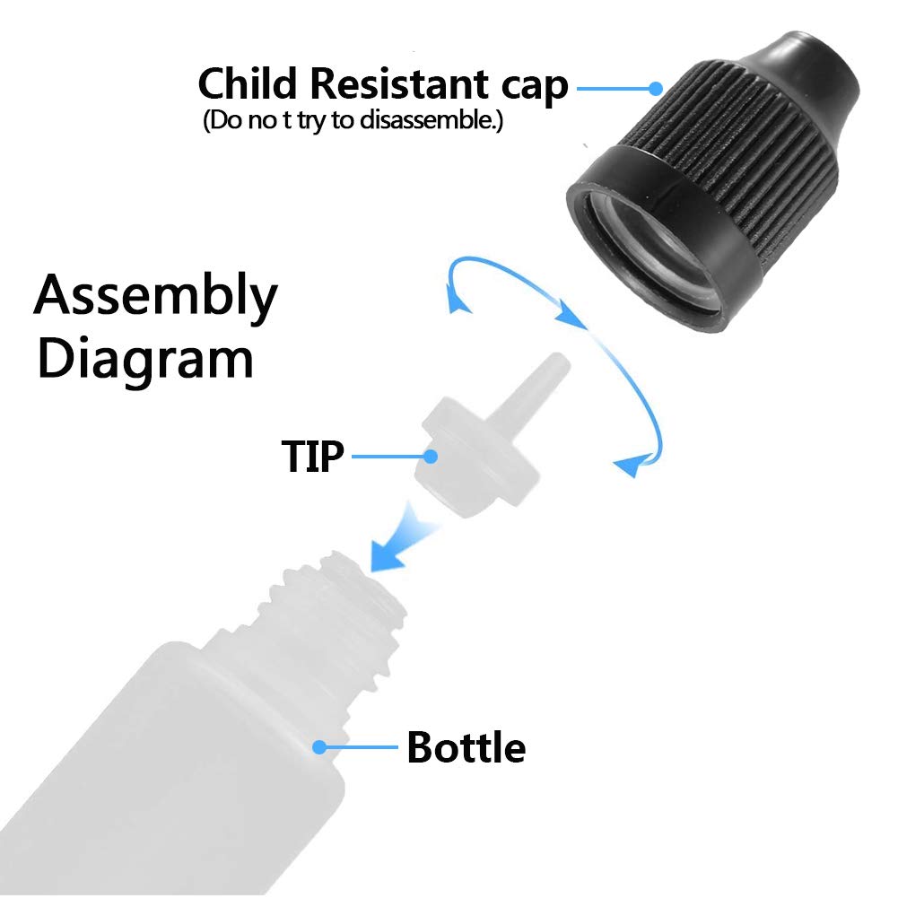 Botol tetes plastik LDPE, wada - Water Bottle Blank ulasan dan harga