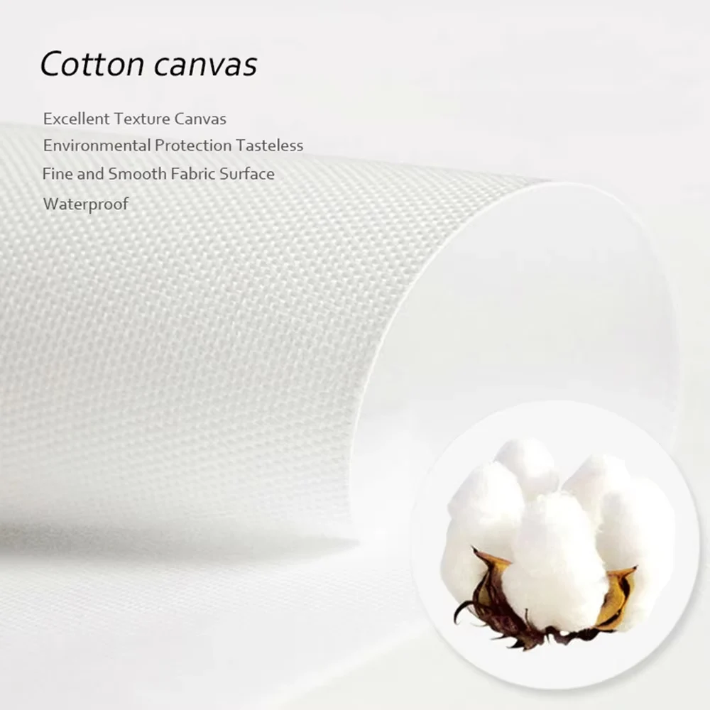 2D Flat, 3pcs, kanvas terbungk - Canvas Wrap Ready ulasan dan harga