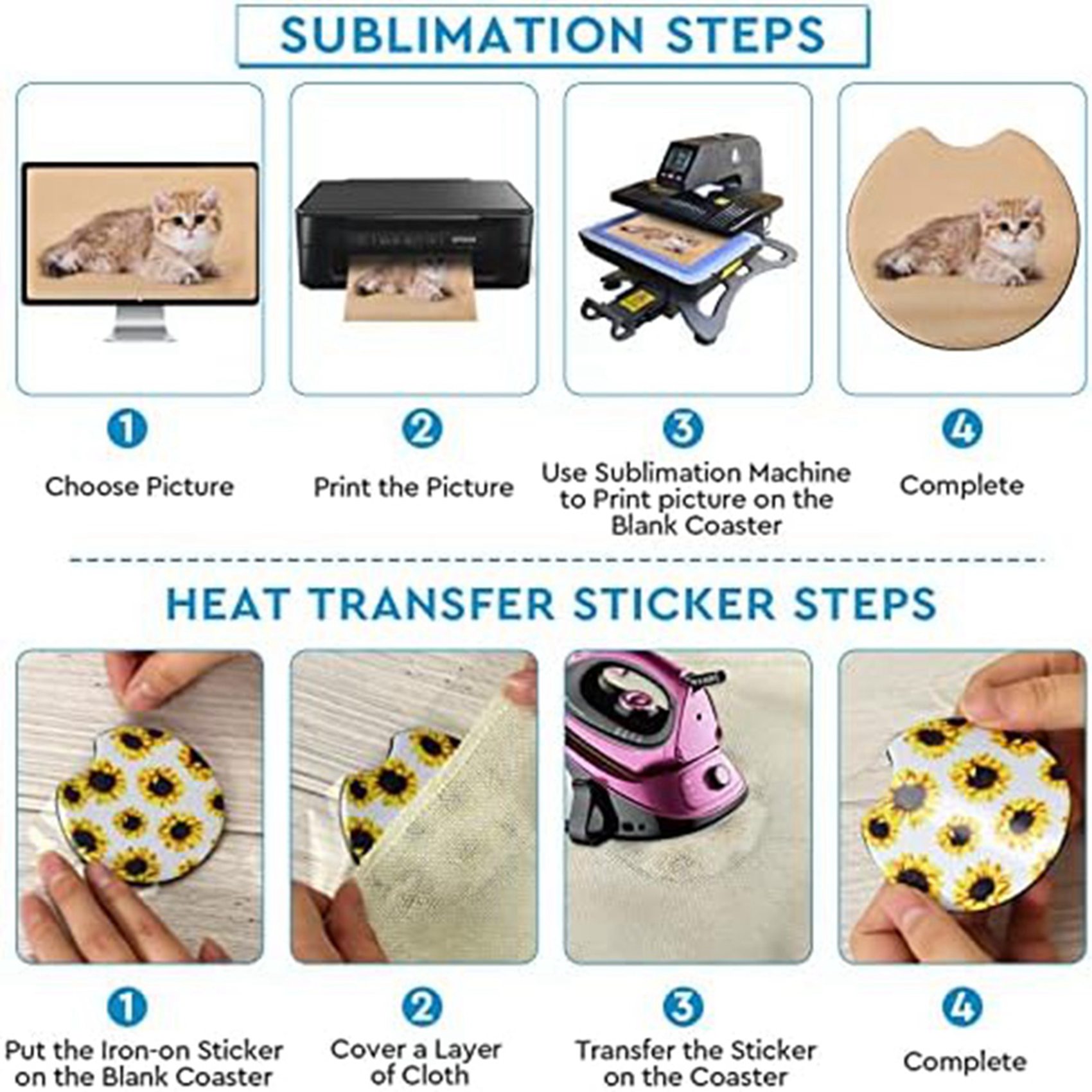 F-F 40 Buah Tatakan Gelas Subl - Coaster Sublimation Blank ulasan dan harga
